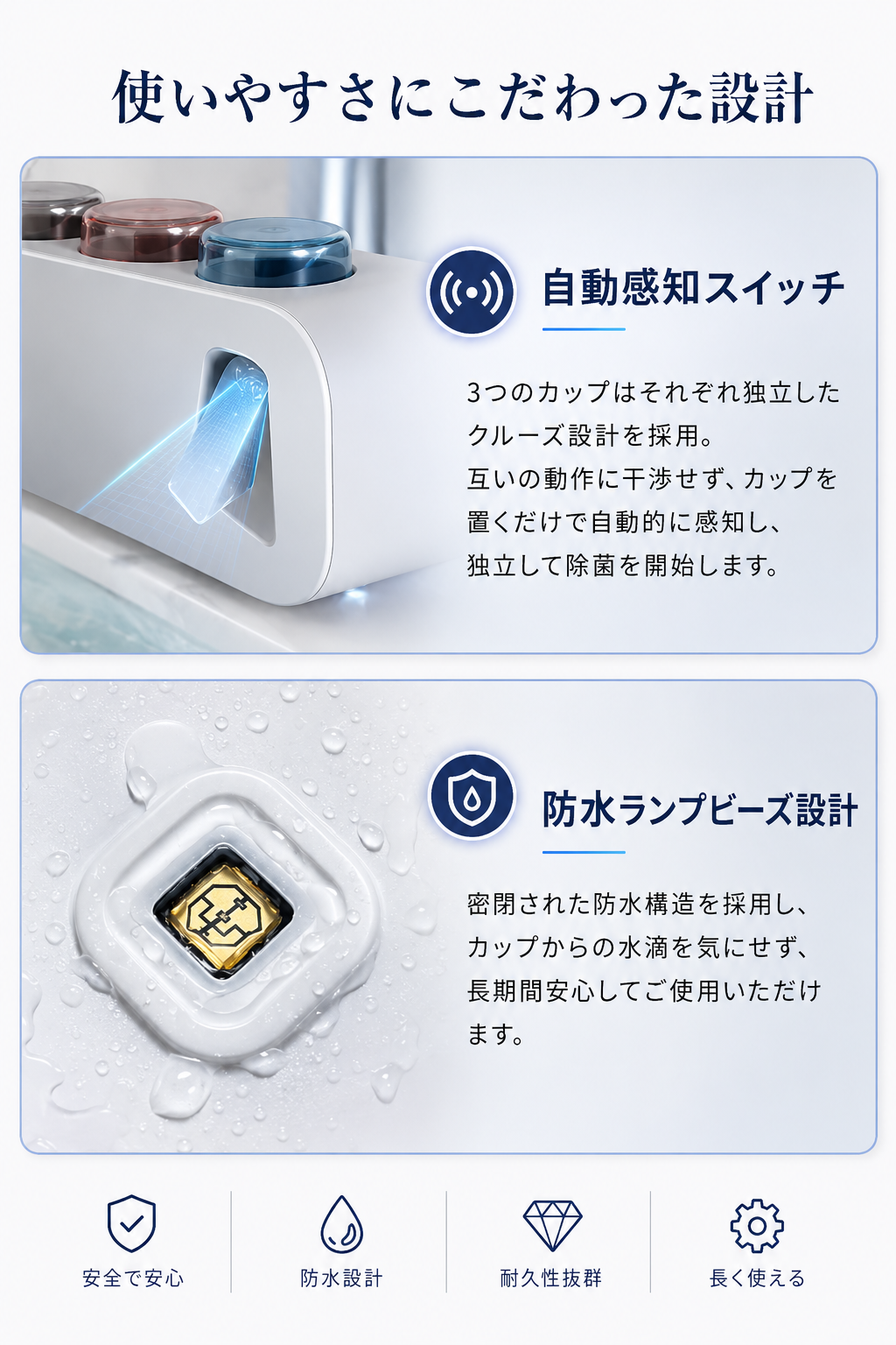 OralSafe™ UV除菌スマートホルダー
