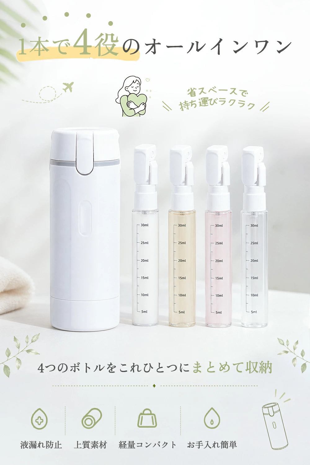 SmartTrip™ スマートトラベルセット