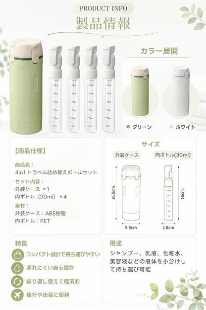 SmartTrip™ スマートトラベルセット
