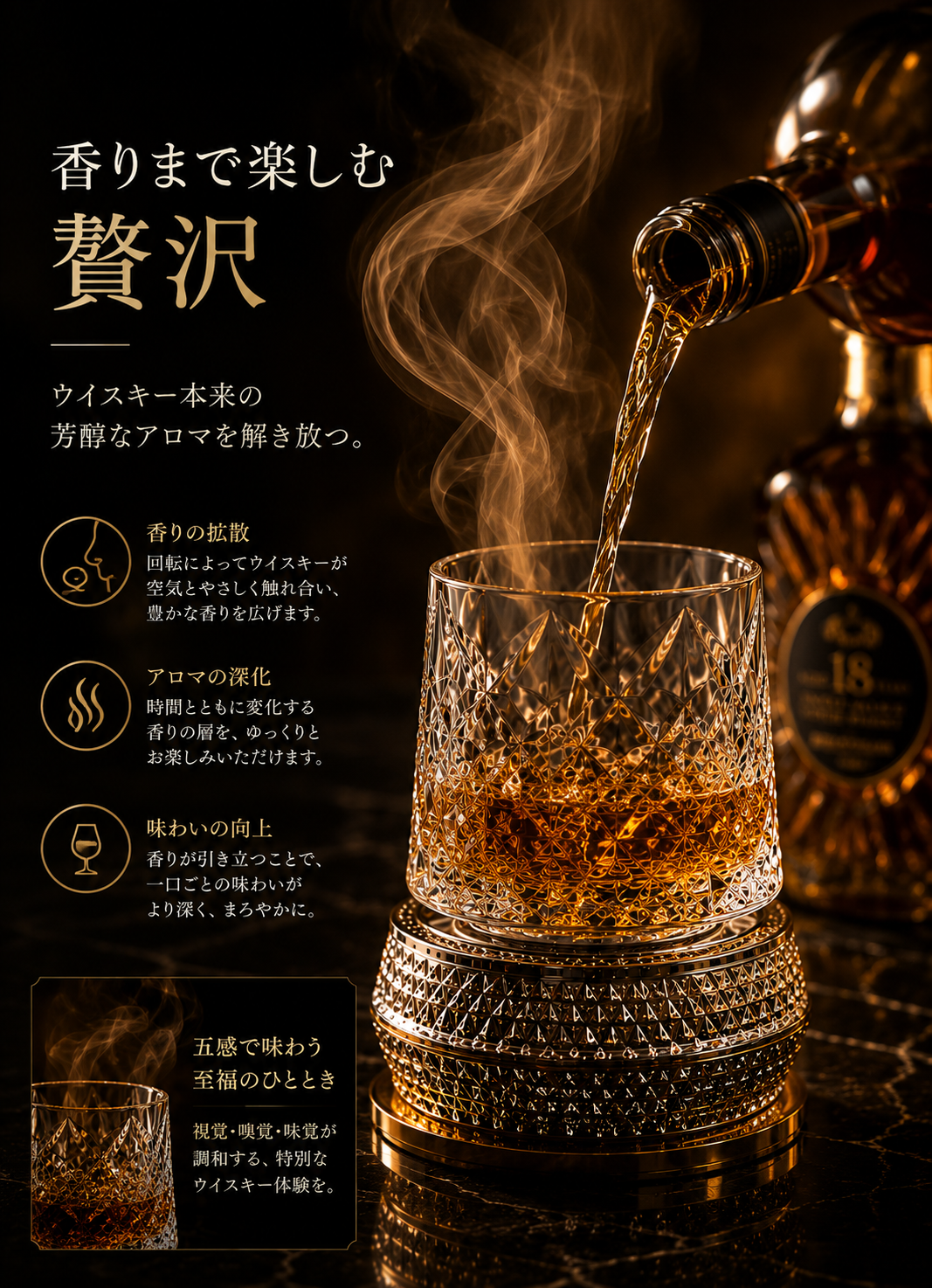 WhiskyOrbit™ 至福の回転ウイスキーグラス