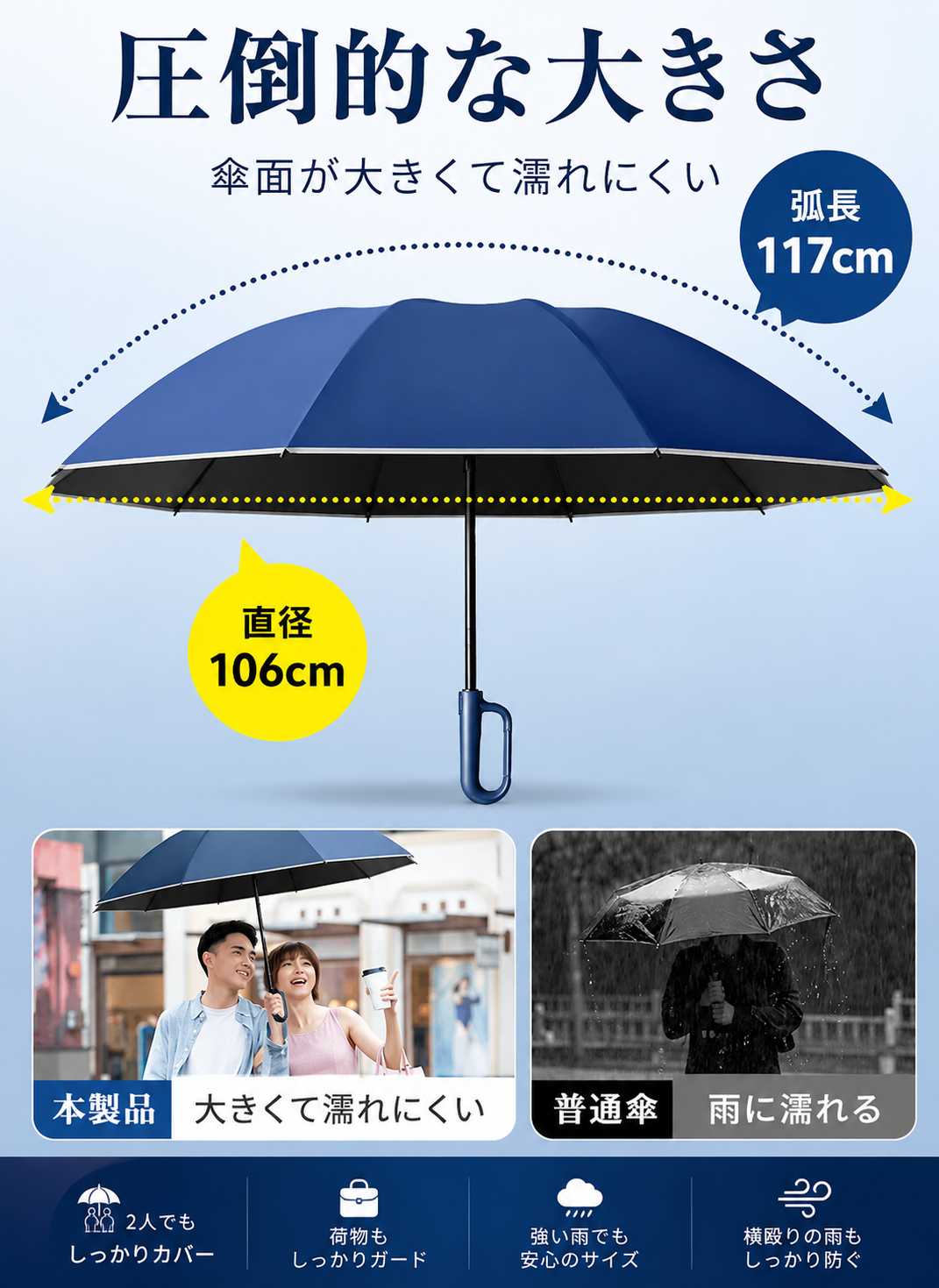 EverDry™ 逆折り式UVカット傘