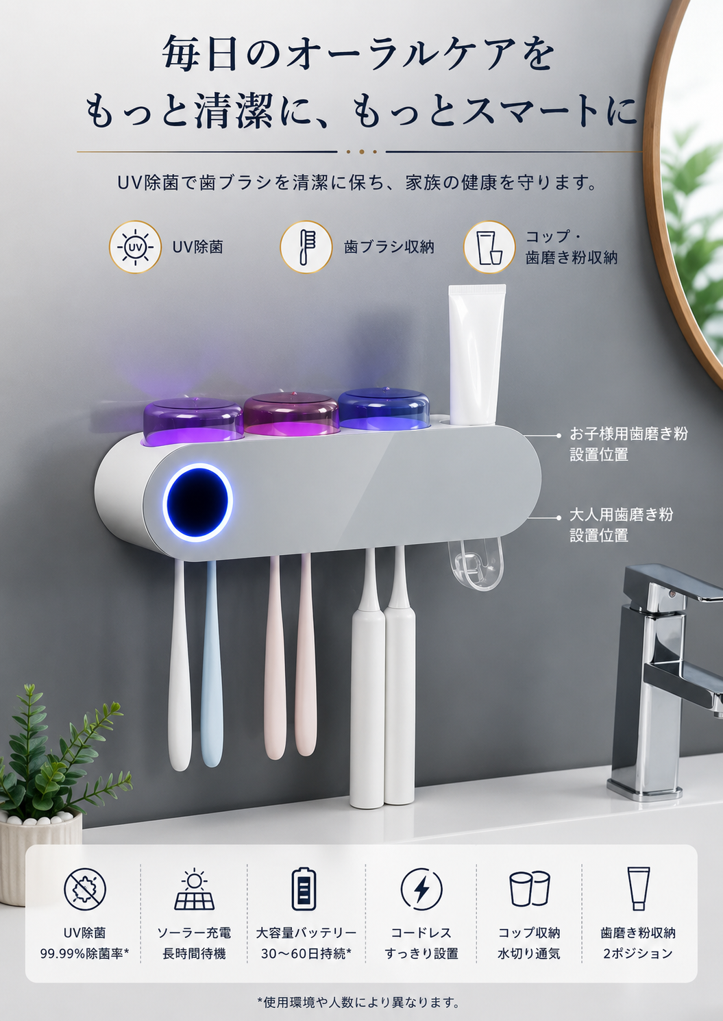 OralSafe™ UV除菌スマートホルダー