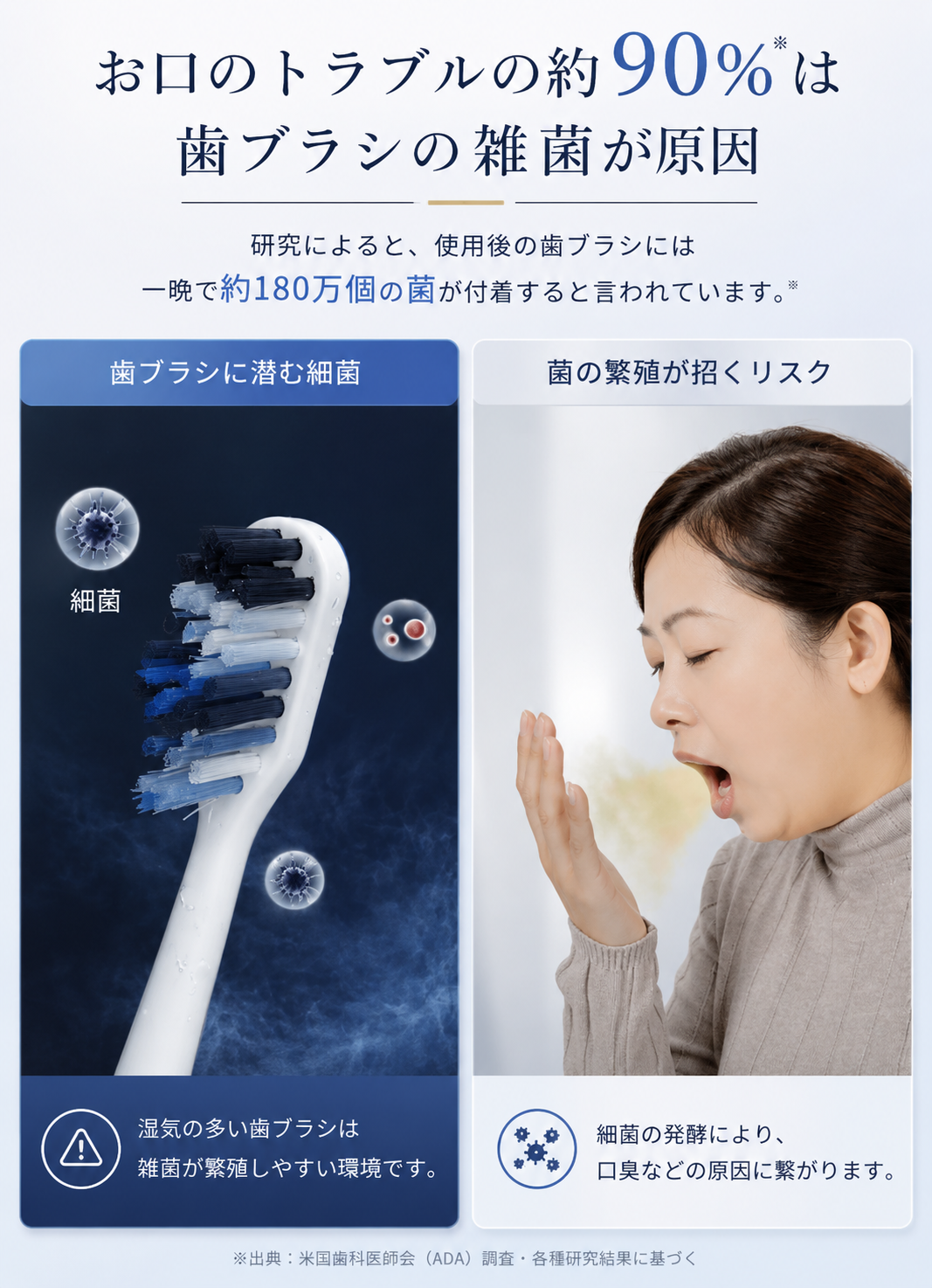 OralSafe™ UV除菌スマートホルダー