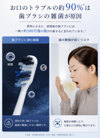 OralSafe™ UV除菌スマートホルダー