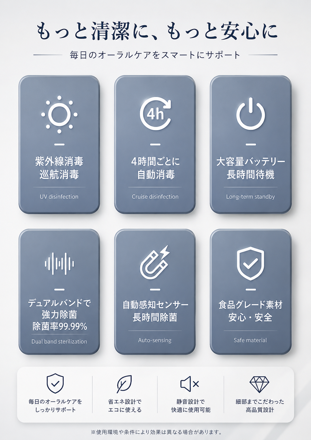 OralSafe™ UV除菌スマートホルダー