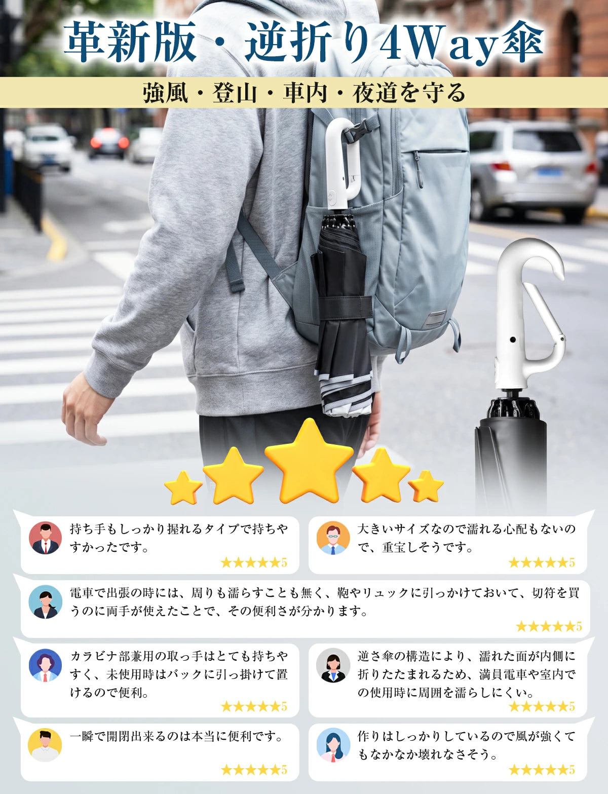 EverDry™ 逆折り式UVカット傘